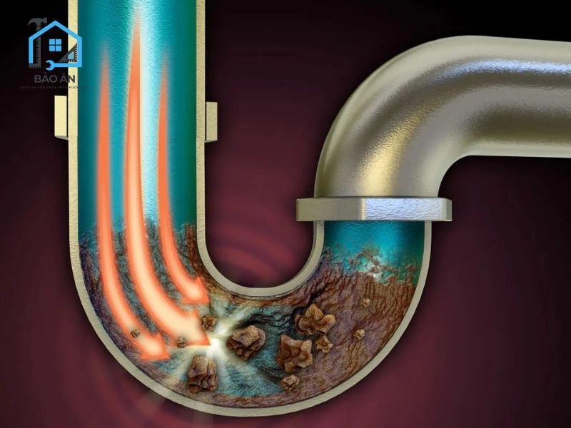 Các vật thể không phân hủy được kẹt trong đường ống